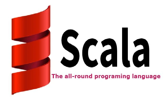 scala image